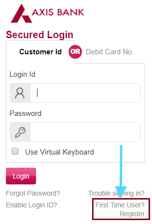 Log in Axis Bank Website 