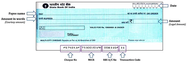 Cheque Number on Cheque