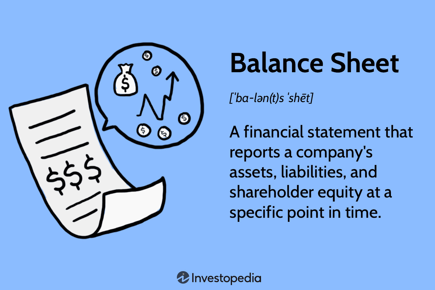 Balance Sheet in Accounting