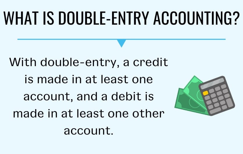 Double Entry Accounting