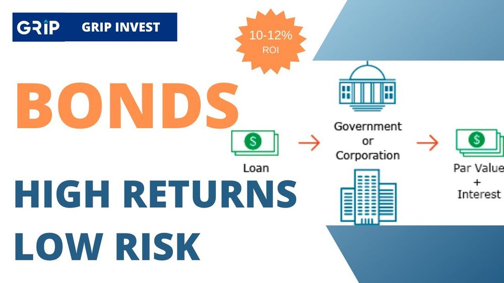 Grip Invest - Earn High Returns by investing in Corporate Bonds